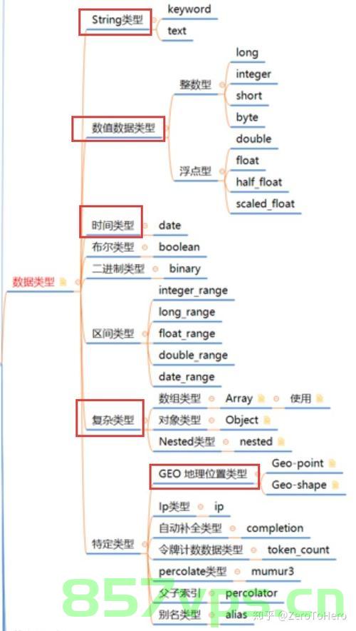 ES6入门知识，ES6入门基础知识概览，ES6入门知识概览，ES6入门知识概览，基础概念与特性解析，ES6入门概览，基础概念与特性解析，ES6入门概览，基础概念与特性解析，ES6入门概览，基础概念与特性解析，ES6入门概览，基础概念与特性解析，ES6入门概览，基础概念与特性解析全攻略，ES6入门概览，基础概念与特性解析全攻略