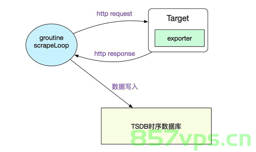 利用 pcap 库和 select 函数实现网络数据包实时捕获，基于Pcap库和Select函数实现网络数据包实时捕获技术，基于Pcap库和Select函数实现网络数据包实时捕获技术探讨，基于Pcap库和Select函数实现网络数据包实时捕获技术详解，基于Pcap库和Select函数实现网络数据包实时捕获技术详解及探讨
