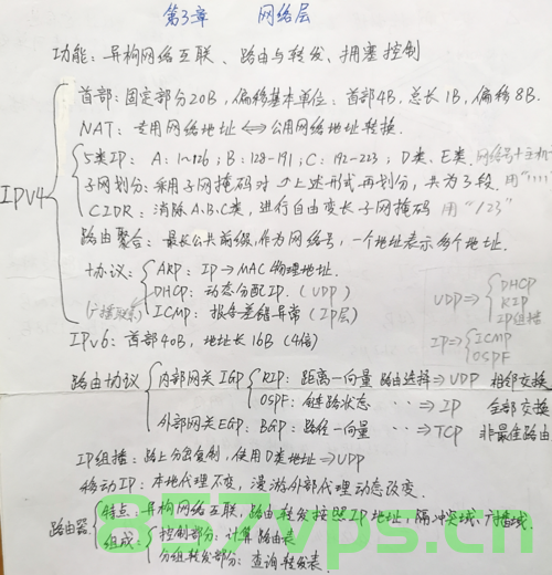 UE5网络学习笔记-《网络多人游戏-构架与编程》，UE5网络学习笔记，网络多人游戏构架与编程，UE5网络学习笔记，多人游戏构架与编程入门指南，UE5网络学习笔记，多人游戏构架与编程入门指南网络多人游戏-构架与编程，UE5网络多人游戏构架与编程入门指南，从基础到实践的网络学习笔记，UE5网络多人游戏构架与编程入门指南，从基础到实践的网络学习笔记，UE5网络多人游戏构架与编程入门指南，从基础到实践的网络学习笔记全解析，UE5网络多人游戏构架与编程入门指南，从基础到实践的全解析 第2张