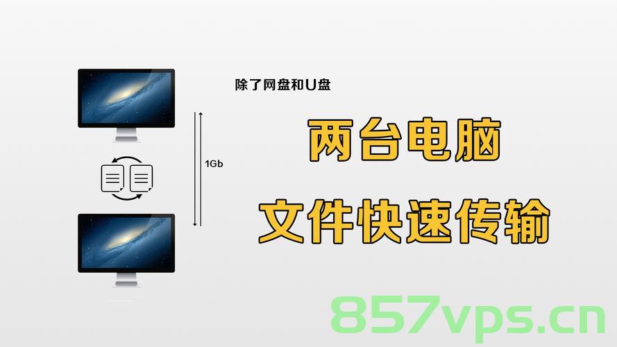 两台电脑连结的同一个wifi网络，如何将两个电脑之间的大文件进行快速传输，有什么办法吗？，如何在同一WiFi网络下实现两台电脑间大文件的快速传输方法，在同一WiFi网络下实现两台电脑间大文件的快速传输方法，（注，标题简洁明了，直接概括了主要内容。），在同一WiFi网络下实现两台电脑间大文件的快速传输技巧，在同一WiFi网络下实现两台电脑间大文件的快速传输方法详解，同一WiFi网络下实现两台电脑间大文件快速传输详解 第2张