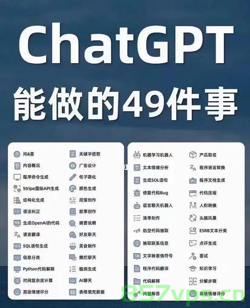 朗润国际期货招商，有人认为Bard智能水平不如 ChatGPT，朗润国际期货招商，Bard智能与ChatGPT的对比与探讨，朗润国际期货招商，Bard智能与ChatGPT的对比与探讨及其评价
