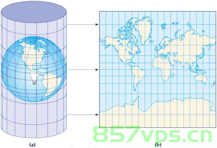 QGraphicsView实现简易地图8『缓存视口周边瓦片』，QGraphicsView实现简易地图之缓存视口周边瓦片功能 第2张