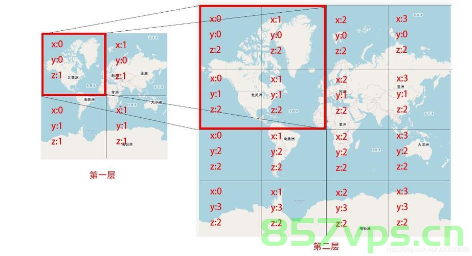 QGraphicsView实现简易地图8『缓存视口周边瓦片』，QGraphicsView实现简易地图之缓存视口周边瓦片功能