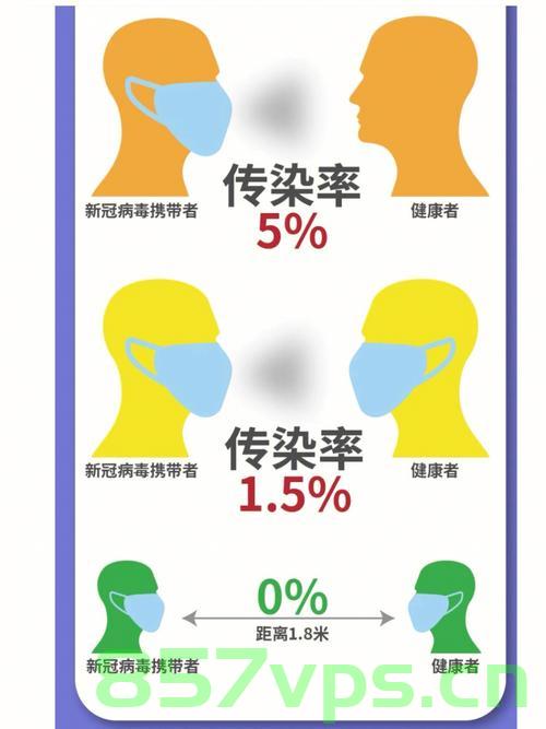 口罩为什么要备案（口罩需要备案吗），口罩备案制度解析，为何口罩需要备案？，口罩备案制度详解，为何口罩需要备案及其重要性，口罩备案制度深度解析，为何口罩需要备案及其重要性 第2张