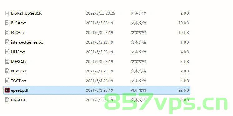 使用R语言将矩阵数据转化为数据框（dataframe），R语言矩阵数据转化为数据框（dataframe）操作指南，R语言矩阵数据转化为数据框（DataFrame）操作指南，R语言矩阵数据转化为数据框（DataFrame）操作详解或教程 第2张