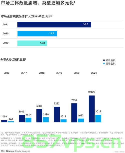 2023-2024年电力行业报告合集（精选69份），电力行业报告合集精选，洞察未来能源趋势的洞察报告（附精选报告69份），2023-2024电力行业报告合集精选，洞察未来能源趋势的权威指南（附报告69份），洞察未来能源趋势，精选电力行业报告合集（附报告69份），洞察未来能源趋势，精选电力行业报告合集（附报告69份）深度解析未来能源趋势与电力行业发展趋势，精选电力行业报告合集（附报告69份），深度解析未来能源趋势与电力行业发展趋势洞察指南（2023-2024）