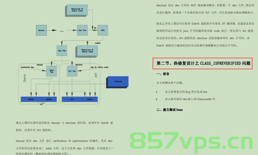 C#面，解释什么是WCF？目前最新的版本是多少，C中的WCF（Windows Communication Foundation）详解及最新版本介绍