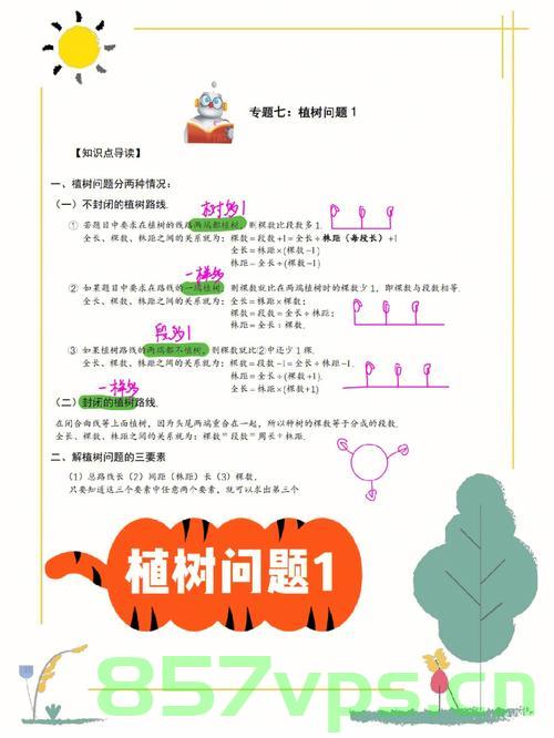 LeetCode 每日一题 ---- 【2105. 给植物浇水 II】，LeetCode每日一题解析，植物浇水II攻略与技巧分享，LeetCode每日一题解析，植物浇水II攻略与技巧分享，挑战题目2105实战分享！，挑战实战LeetCode每日一题解析，植物浇水II攻略与技巧分享，实战应对题目2105