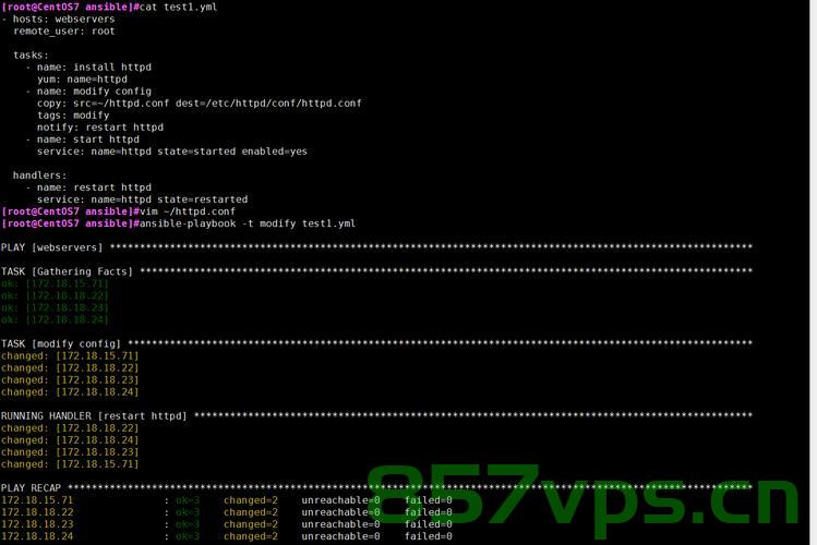 了解Ansible Playbook，Ansible Playbook入门解析，Ansible Playbook入门解析与理解，Ansible Playbook入门解析及理解指南 第2张