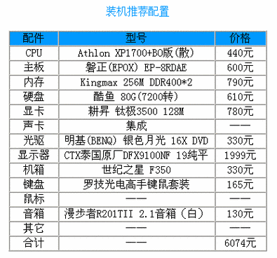 客厅电脑主机一般都是什么配置的（客厅电脑主机一般都是什么配置的好），客厅电脑主机配置概览，主流配置推荐与选择指南，客厅电脑主机配置概览，主流推荐与选择指南，打造理想客厅电脑体验，客厅电脑主机配置概览，主流推荐与选择指南，打造理想客厅电脑体验