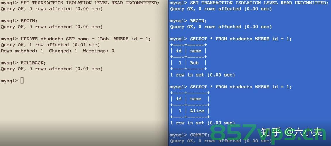 MySql 事务，MySQL事务管理，确保数据一致性与完整性的关键工具，MySQL事务管理，确保数据一致性与完整性的核心工具，MySQL事务管理，确保数据一致性与完整性的关键核心工具，MySQL事务管理，确保数据一致性与完整性的核心机制，MySQL事务管理，确保数据一致性与完整性的关键机制