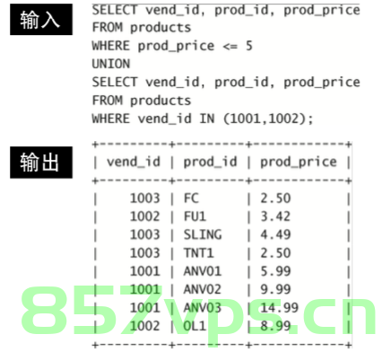 力扣数据库题库学习（5.8日）--mysql UNION与UNION ALL方法使用详解，力扣数据库题库学习（5.8日），MySQL UNION与UNION ALL方法详解使用指南，力扣数据库题库学习（5.8日），MySQL UNION与UNION ALL方法详解及使用指南，力扣数据库题库学习（5.8日），MySQL UNION与UNION ALL方法详解及使用指南全攻略