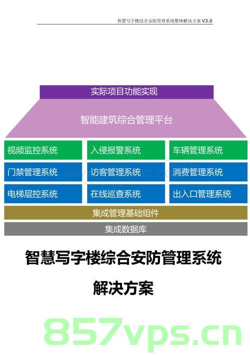NoClassDefFoundError的解决方案，NoClassDefFoundError解决方案指南，NoClassDefFoundError解决方案指南，NoClassDefFoundError解决方案详解与指南，解决NoClassDefFoundError的详细指南与详解