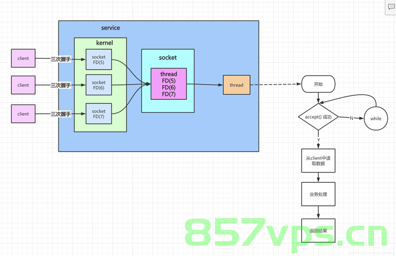已解决java.nio.file.InvalidPathException: 无效路径异常的正确解决方法，亲测有效！！！，解决java.nio.file.InvalidPathException的有效方法，亲测可行！ 第2张
