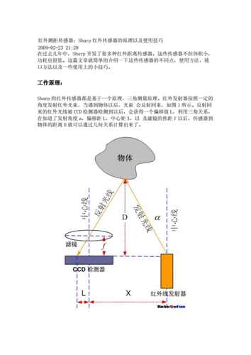 【目标检测】红外弱小目标检测方法的目的、意义及应用（含matlab案例），红外弱小目标检测方法及应用，目的、意义与Matlab实践探索
