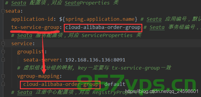 正确解决org.springframework.web.client.ResourceAccessException资源访问异常的有效解决方法，解决org.springframework.web.client.ResourceAccessException资源访问异常的实用方法