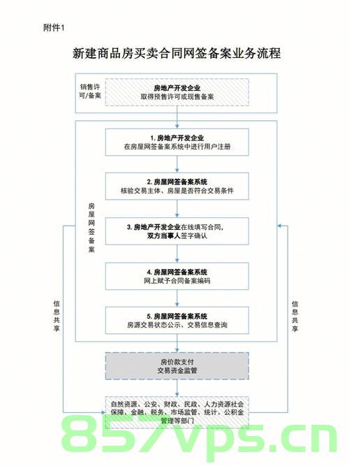 八、 哪些情况下可以选择签署并备案个人信息出境标准合同？，个人信息出境标准合同的适用情境与选择签署备案指南，个人信息出境标准合同的适用情境与选择签署备案指南，哪些情况下适用？