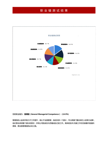 解密职业定位测试，发掘职业锚的奥秘（建议收藏），解密职业定位测试，探寻职业锚的深层奥秘（珍藏版），珍藏版解密职业定位测试，探寻职业锚深层奥秘，发掘个人职业锚潜力！，珍藏版解密职业定位测试，探寻职业锚深层奥秘，发掘个人职业潜力，珍藏版职业定位测试，探寻职业锚深层奥秘，发掘个人职业潜力，珍藏版职业定位测试，探寻锚点奥秘，发掘个人职业潜力与方向定位解密