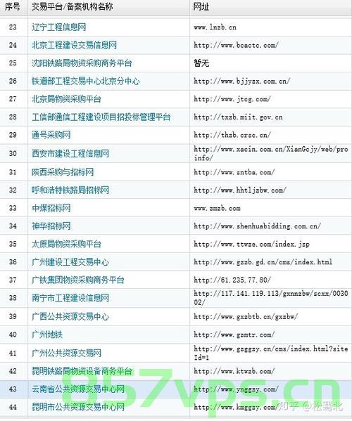 重庆建设信息网站查询（重庆建设信息网站查询平台），重庆建设信息网站查询平台，一站式查询服务指南