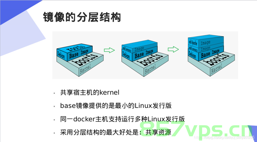 windows 集成docker以及镜像管理，Windows下的Docker集成与镜像管理实战，Windows下的Docker集成与镜像管理实战指南，Windows下的Docker集成与镜像管理实战教程