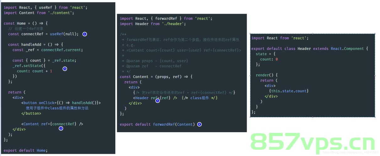 React 之 forwardRef用法（十六），React中forwardRef的用法详解，React中forwardRef的用法详解（十六），React中forwardRef用法的详解与探索（十六） 第2张