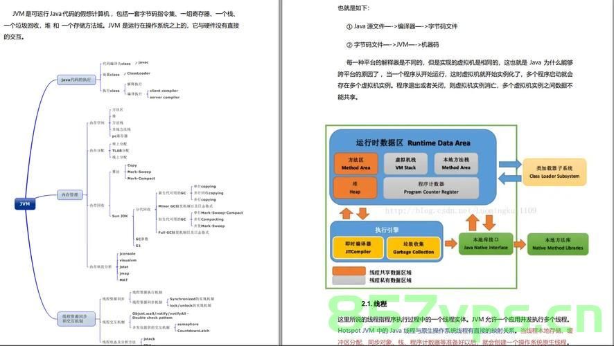 k8s的核心组件etcd功能详解【含etcd各类参数详细说明】，K8s核心组件etcd深度解析，参数详解与功能概览，K8s核心组件etcd深度解析，功能详解与参数详解概览 第2张