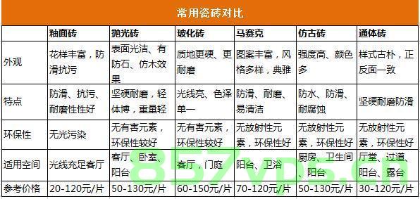 宁波中墙建材轻质砖的优缺点分别是什么，宁波中墙建材轻质砖的优劣势解析，宁波中墙建材轻质砖优劣势深度解析，优缺点一览，宁波中墙建材轻质砖优劣势深度解析与优缺点一览 第2张