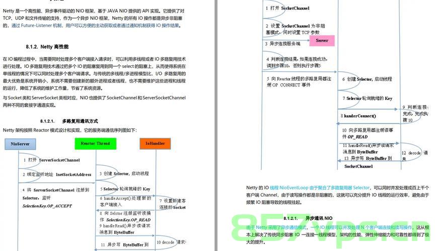 k8s的核心组件etcd功能详解【含etcd各类参数详细说明】，K8s核心组件etcd深度解析，参数详解与功能概览，K8s核心组件etcd深度解析，功能详解与参数详解概览