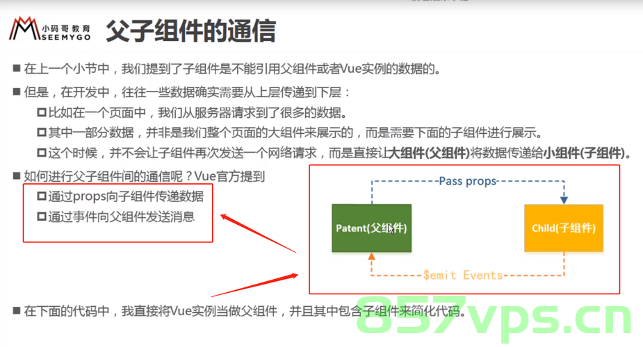 前端｜Vue Vue3 超详细 实现组件通信: 父子、子父及兄弟组件间的数据流转