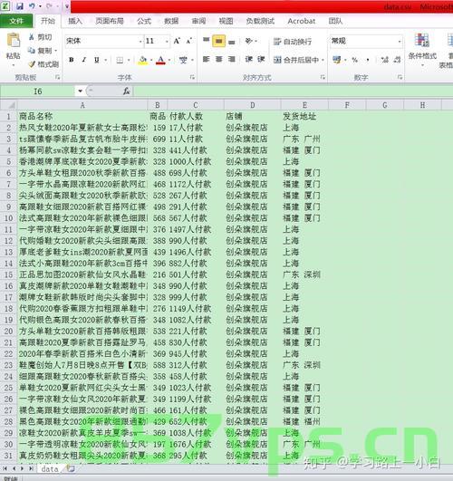 电商选品的数据是可以用爬虫进行采集的吗？，电商选品数据爬虫采集解析，电商选品数据爬虫采集解析，可行性与操作指南，电商选品数据爬虫采集解析，操作指南与可行性探讨