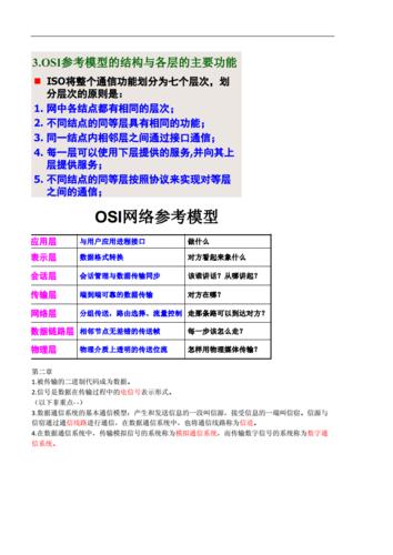 复习用到知识（asp.net），ASP.NET知识复习指南，ASP.NET知识复习指南与要点梳理