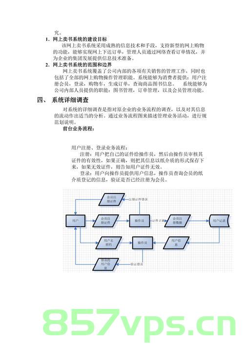 网站建设书店目标客户分析（网站建设书店目标客户分析报告），网站建设书店目标客户分析报告，深度解析目标用户群体特征与价值，网站建设书店目标客户深度解析报告，用户群体特征、价值及分析报告