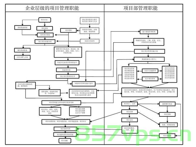 外贸设计网站建设（外贸设计网站建设流程），外贸设计网站建设全解析，流程与策略，外贸设计网站建设全流程与策略解析，外贸设计网站建设全流程与策略深度解析，外贸设计网站建设全流程与深度策略解析，外贸设计网站建设全流程深度解析与策略指南，外贸设计网站建设全流程深度解析与策略指南，外贸设计网站建设全流程深度解析与策略指南，从入门到精通的指南，外贸设计网站建设全流程深度解析与策略指南，从入门到精通的实战指南，外贸设计网站建设全流程深度解析与实战策略指南，从入门到精通的指南。