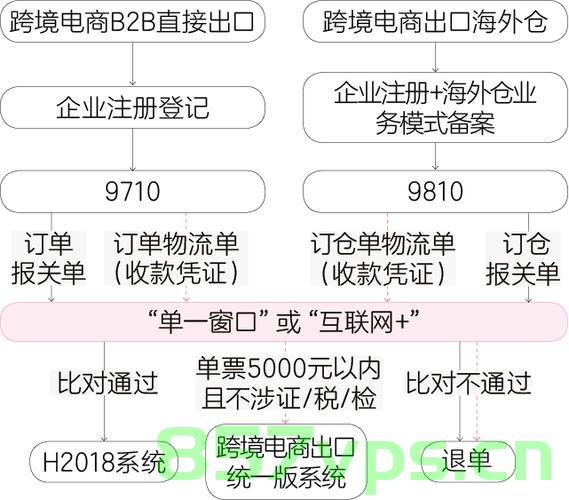外贸设计网站建设（外贸设计网站建设流程），外贸设计网站建设全解析，流程与策略，外贸设计网站建设全流程与策略解析，外贸设计网站建设全流程与策略深度解析，外贸设计网站建设全流程与深度策略解析，外贸设计网站建设全流程深度解析与策略指南，外贸设计网站建设全流程深度解析与策略指南，外贸设计网站建设全流程深度解析与策略指南，从入门到精通的指南，外贸设计网站建设全流程深度解析与策略指南，从入门到精通的实战指南，外贸设计网站建设全流程深度解析与实战策略指南，从入门到精通的指南。 第2张