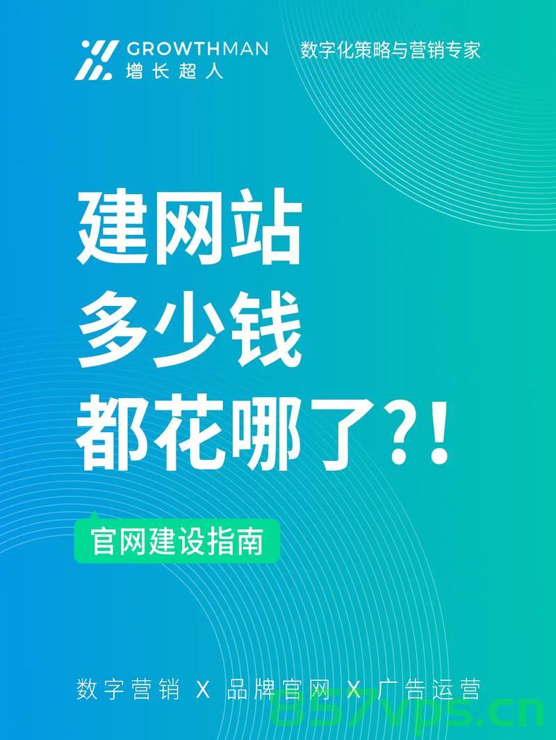 建设网站需要花多少钱（建设网站需要花多少钱一年），建设网站的成本及年度费用详解，建设网站的成本详解，一次性投入与年度费用分析，建设网站的成本详解，一次性投入与年度费用分析，建设网站成本详解，一次性投入与年度费用分析 第1张