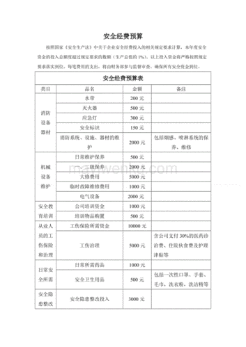 网站建设费用预算多少合理（网站建设费用预算多少合理一点），关于网站建设费用的合理预算探讨，关于网站建设费用的合理预算探讨，如何制定合适的网站建设费用预算？，关于网站建设费用的合理预算，如何制定合适的费用预算探讨？，关于网站建设费用的合理预算分析与探讨，如何制定合适的费用预算？，网站建设费用预算探讨，如何制定合理的预算？，网站建设费用预算详解，如何制定合理的预算计划？，网站建设费用预算详解，如何制定合理预算计划？ 第2张