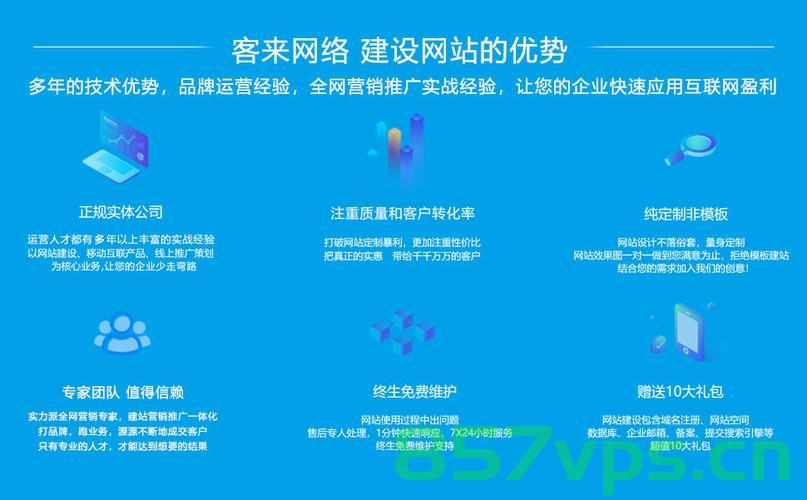 国外营销网站建设（国外营销网站建设研究现状），国外营销网站建设的现状与趋势分析，国外营销网站建设的现状与趋势分析，研究现状、未来发展方向探讨，国外营销网站建设的现状与趋势分析，研究现状、未来发展方向的深入探讨，国外营销网站建设的现状与趋势分析，研究现状、未来发展方向的深入探索，国外营销网站建设的现状与趋势深度解析，研究现状、未来发展方向的探讨，国外营销网站建设的现状与趋势深度解析，研究现状和未来发展方向的探讨，国外营销网站建设的现状与趋势深度解析，研究现状、未来发展方向的全面探讨 第2张