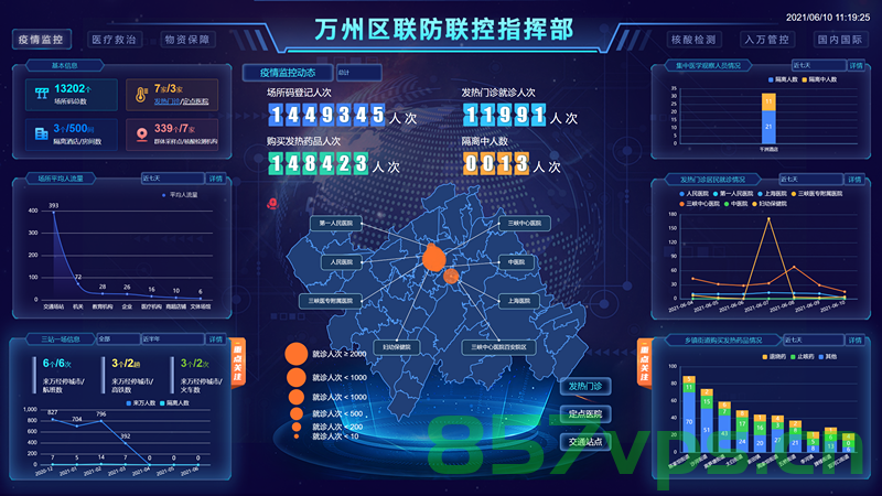 万州区工程建设信息网站网站（万州区工程建设信息网站网站查询），万州区工程建设信息网站查询指南，一站式工程信息服务平台，万州区工程建设信息网站，一站式工程信息服务平台与查询指南 第2张