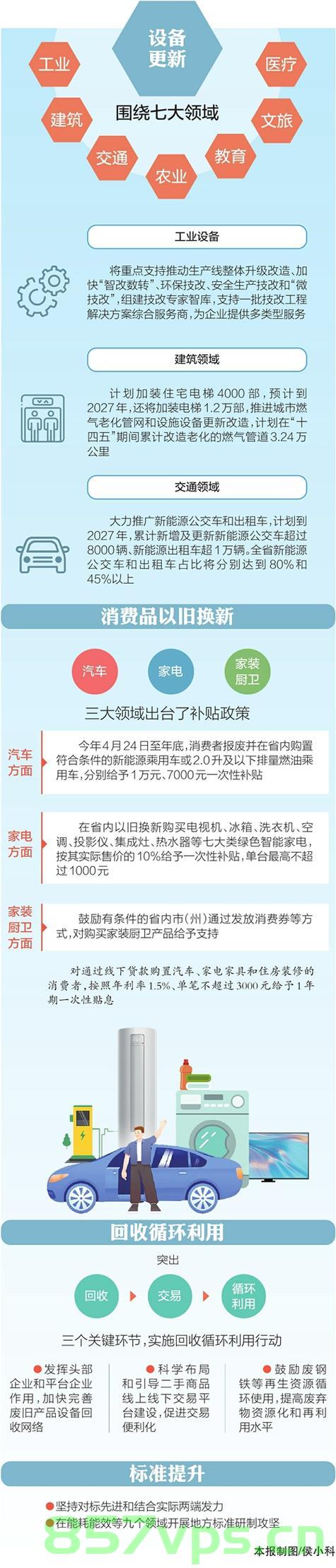 四川省服务器购买（四川省购买服务管理办法），四川省服务器购买指南，服务管理办法详解，四川省服务器购买指南与服务管理详解，四川省服务器购买指南及服务管理详解，四川省购买服务管理办法概览，四川省服务器购买指南与购买服务管理办法详解，四川省服务器购买指南，服务管理办法详解与购买指南概览，四川省服务器购买指南，服务管理办法详解与购买指南全解析，四川省服务器购买指南，服务管理办法详解与购买指南全解析，四川省服务器购买指南，服务管理办法详解与购买全解析，四川省服务器购买指南，服务管理办法详解与购买全解析 第2张