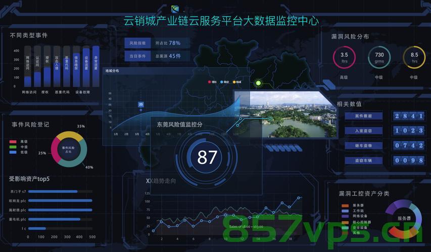 大数据分析，解锁商业智能与决策的新钥匙，大数据分析，开启商业智能与决策新纪元的关键钥匙 第2张