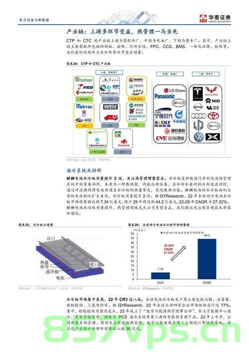 数据主权，数字时代的全球竞争新前沿，数据主权，数字时代全球竞争的新焦点 第2张