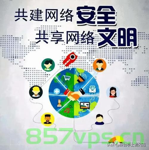 幻易云网络安全，构建数字时代的安全堡垒，幻易云网络安全，数字时代的安全守护专家 第2张