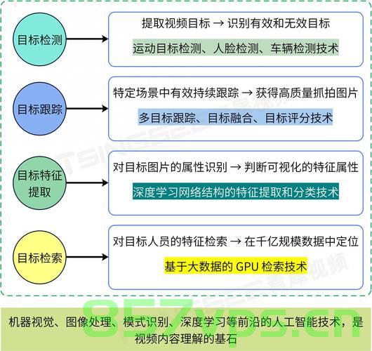 江西浮梁林下经济发展研究智能免费问答EasyAI m.857vps.cn，江西浮梁林下经济发展研究，智能问答与经济发展新路径探索，江西浮梁林下经济发展研究，智能问答揭示经济发展新路径，江西浮梁林下经济发展研究，智能问答揭示林下经济发展新路径，江西浮梁林下经济发展研究，智能问答揭示新路径探索，江西浮梁林下经济发展研究，智能问答揭示新路径探索的成果与展望，江西浮梁林下经济发展研究，智能问答揭示林下经济发展新路径探索的成果与展望，江西浮梁林下经济发展研究，智能问答引领新路径探索与展望 第2张