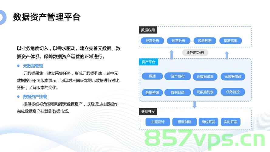 企业云解决方案，数字化转型的加速器，企业云解决方案，数字化转型的加速器，企业云解决方案，数字化转型的强力加速器 第2张