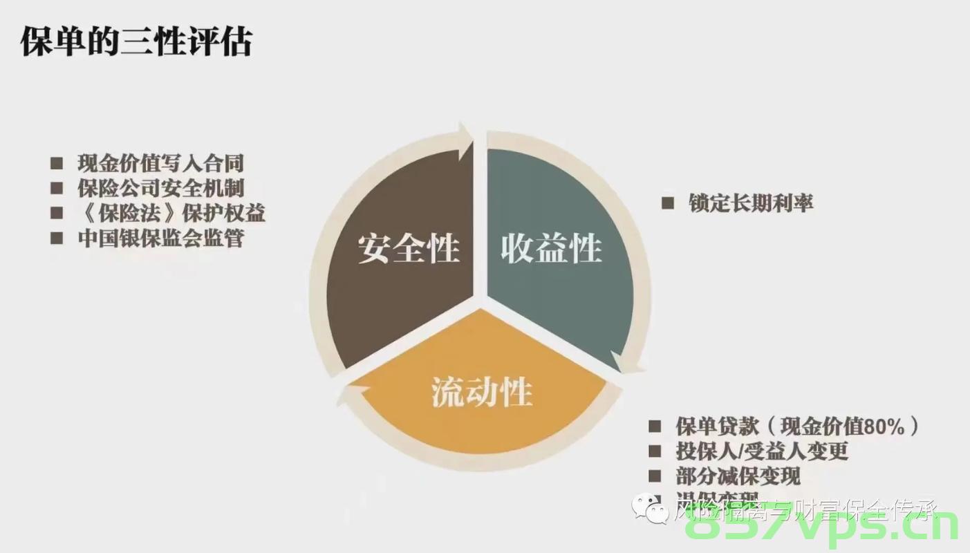 灰度发布策略，平滑过渡与风险控制的艺术，灰度发布策略，平滑过渡与风险控制的智慧之道 第2张
