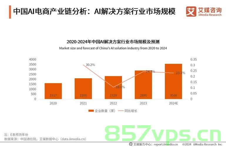 多款手机价格集体降至6000元以内，市场趋势与消费者反应智能免费问答EasyAI m.857vps.cn，多款手机价格降至六千内，市场趋势与消费者反应引发热议，智能问答平台EasyAI解析m.857vps.cn，多款手机价格降至六千内，市场趋势、消费者反应及智能问答平台EasyAI解析，多款手机价格降至六千内，市场趋势、消费者反应与智能问答平台EasyAI解析热议，多款手机价格降至六千内，市场趋势、消费者反应与智能问答平台EasyAI解析热议 第2张