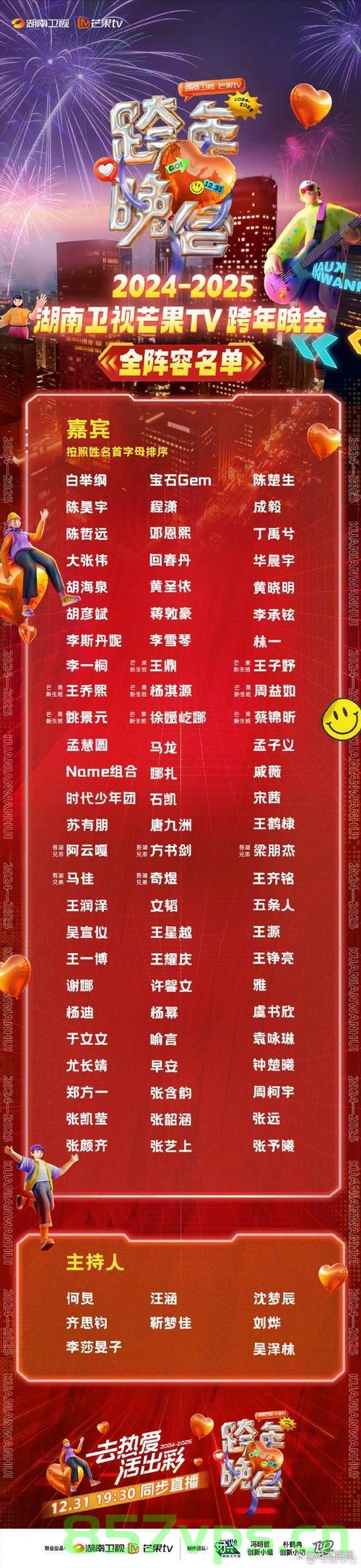 北京台春晚官宣阵容，星光熠熠，共迎新春智能免费问答EasyAI m.857vps.cn，北京台春晚星光熠熠阵容官宣，新春智能问答盛宴开启，北京台春晚星光熠熠阵容官宣，新春智能问答盛宴开启，共迎智能时代新春盛典 第2张