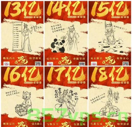 饺子导演手绘破亿海报，笔要画冒烟的匠心独运智能免费问答EasyAI m.857vps.cn，饺子导演手绘破亿海报，匠心独运的智能视觉艺术与EasyAI的交融，饺子导演手绘破亿海报，匠心独运智能视觉艺术与EasyAI的完美结合，饺子导演手绘破亿海报，匠心独运智能视觉艺术与EasyAI的绝美交融风采展示 第2张