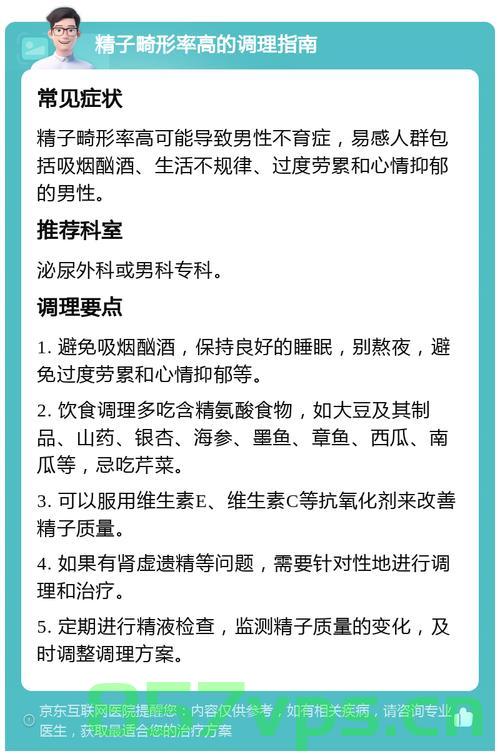 警惕！男子精子畸形率高达98%，揭示背后的健康隐患与应对策略智能免费问答EasyAI m.857vps.cn，男子精子畸形率高达98%背后的健康隐患与应对策略，智能免费问答平台解析 第2张