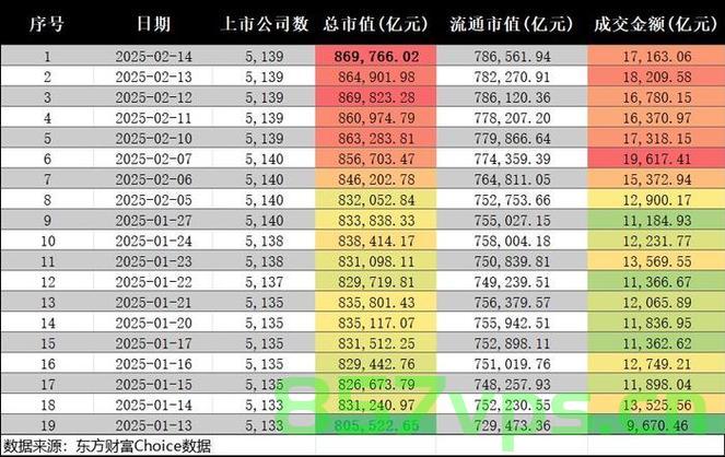 春节前后股民人均赚三万，股市的盛宴与策略洞察智能免费问答EasyAI m.857vps.cn，春节前后股市盛宴，人均赚三万，策略洞察与智能问答平台解析，春节前后股市盛宴揭秘，人均赚三万，策略洞察与智能问答平台解析 第2张